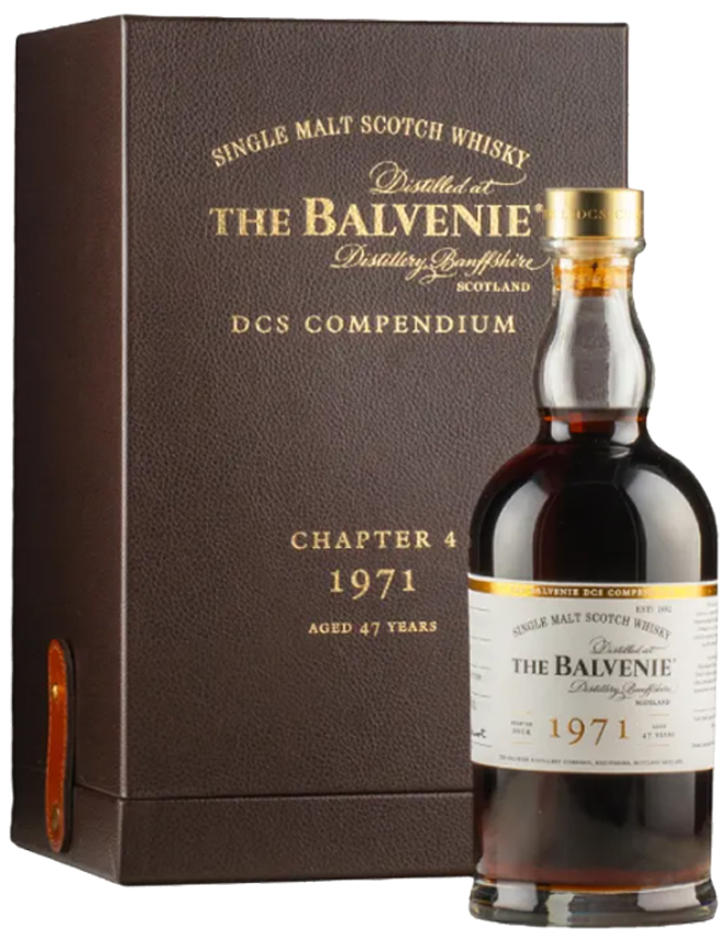 Балвени 47 лет Глава 4, 1971