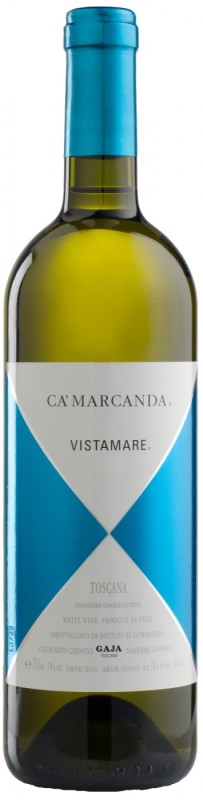 Гайя Ка' Марканда Вистамаре, 2017